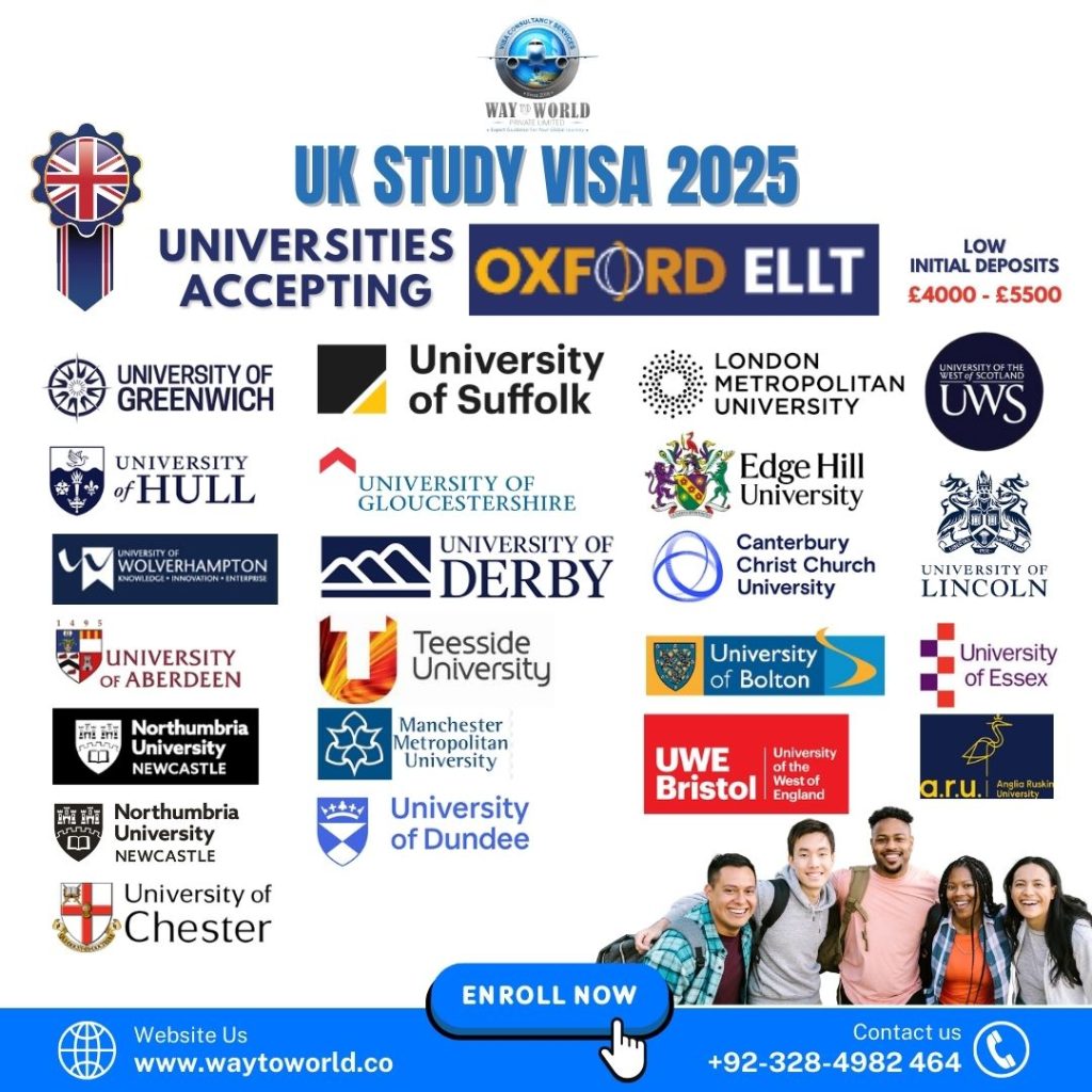 UK Student Visa January Intake 2025: Your Complete Guide to Studying in the UK