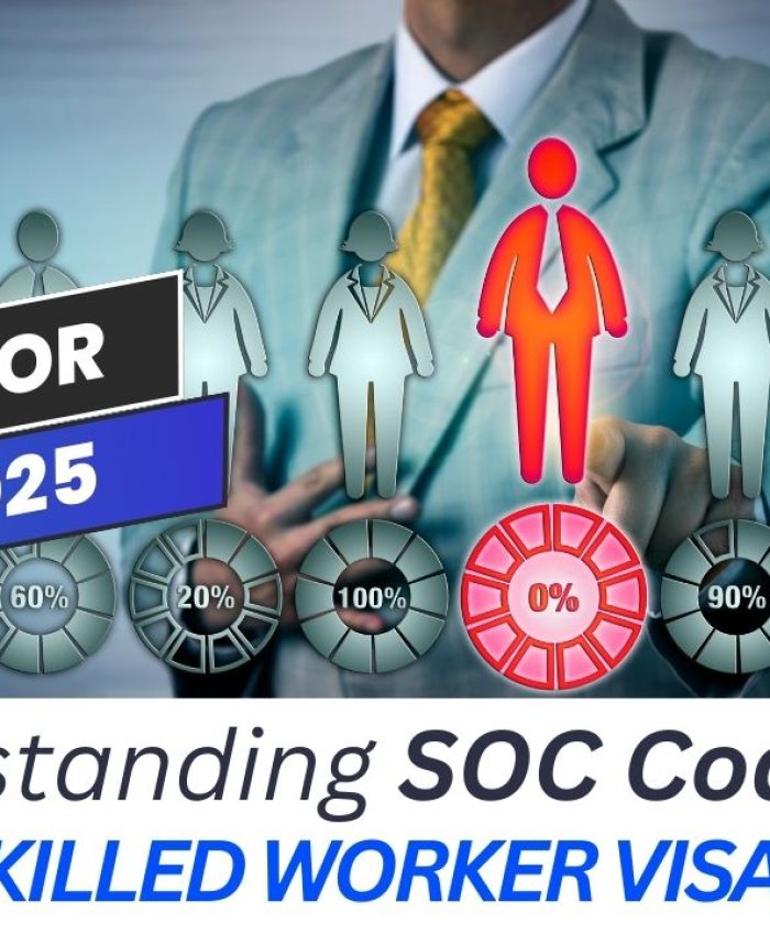 Understanding SOC Codes for Skilled Worker Visas